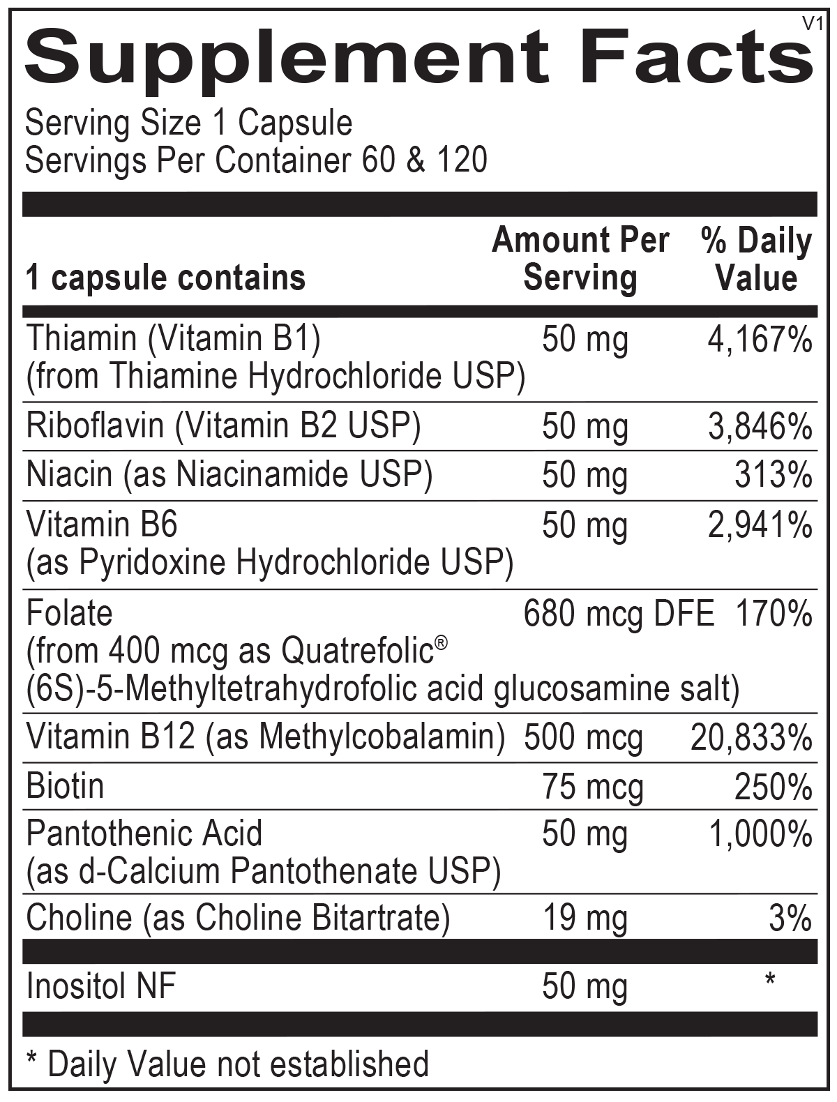 Optimal Methy B Complex
