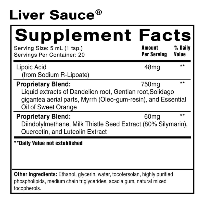 PushCatch Liver Detox