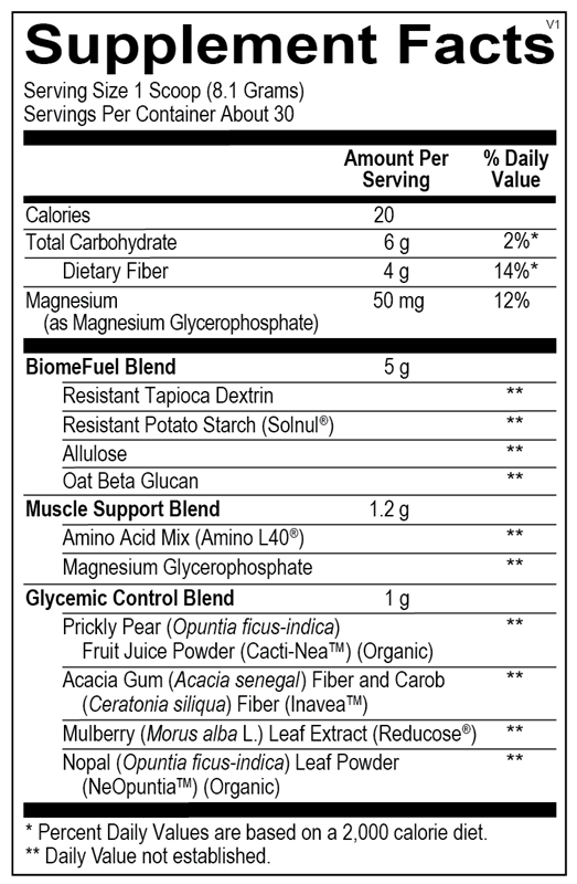 Reducore powder 8.5oz