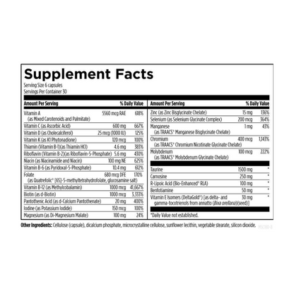 Metabolic Synergy