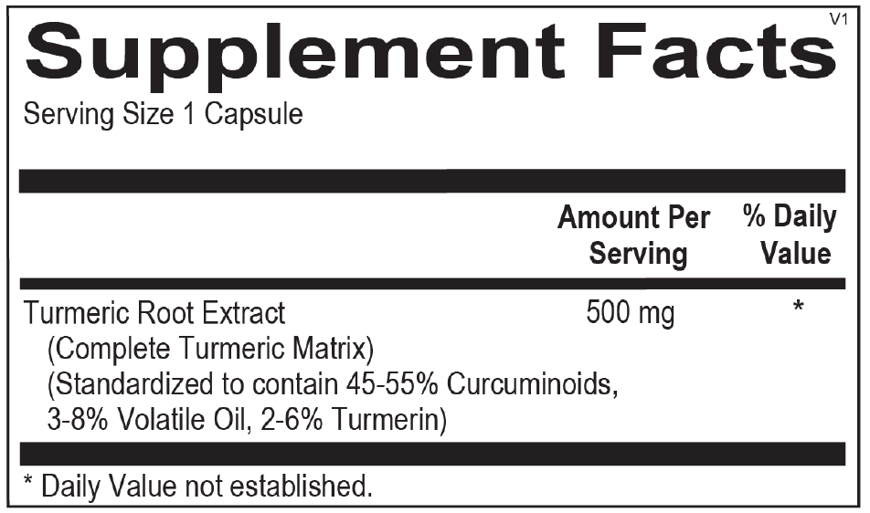 Optimal Turmeric Matrix