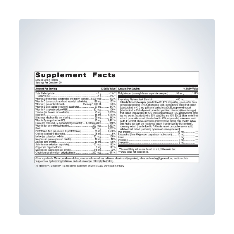 PhytoMulti 60ct