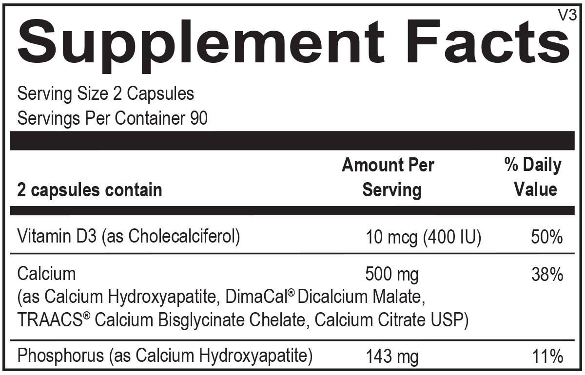 Optimal Calcium