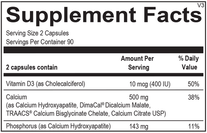 Optimal Calcium